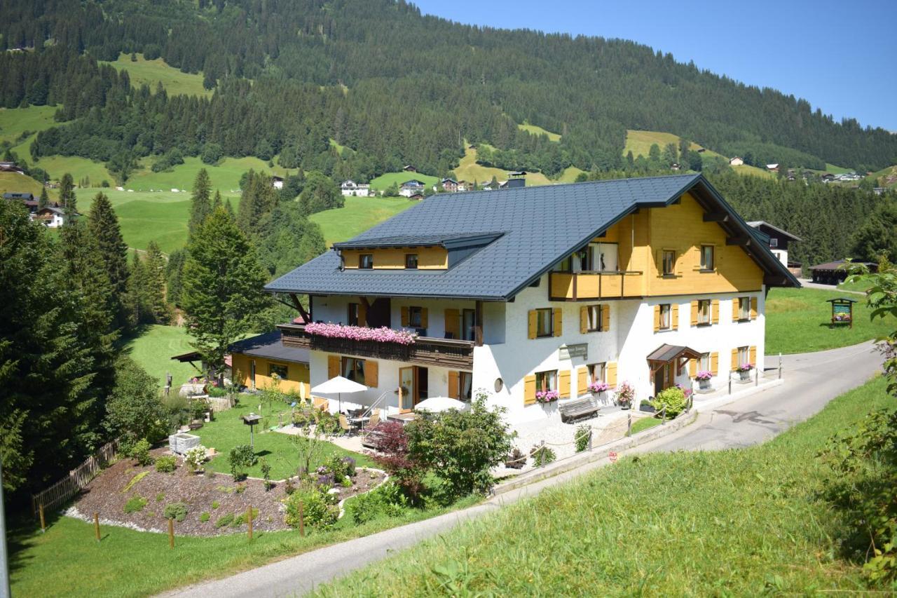 Gaestehaus Tannegg Mittelberg Exterior photo